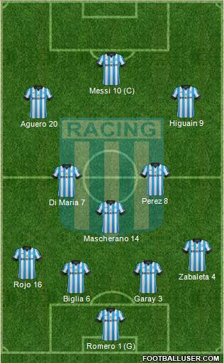 Racing Club Formation 2014