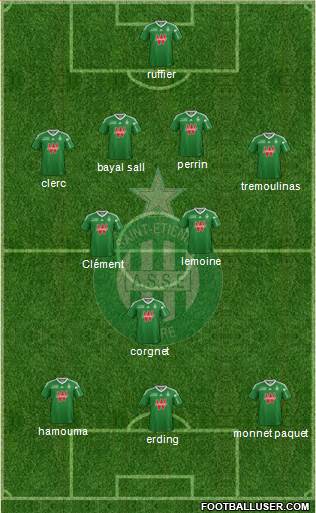 A.S. Saint-Etienne Formation 2014