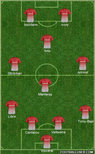 Leyton Orient Formation 2014