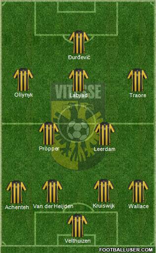 Vitesse Formation 2014