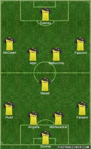 Watford Formation 2014