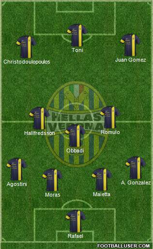 Hellas Verona Formation 2014