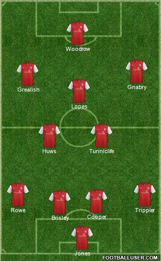 York City Formation 2014