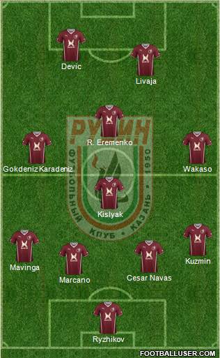 Rubin Kazan Formation 2014