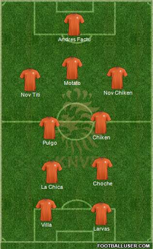 Holland Formation 2014