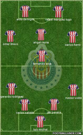 Club Guadalajara Formation 2014