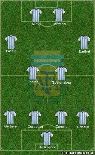 Argentina Formation 2014