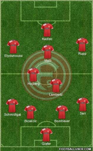 Fortuna Düsseldorf Formation 2014