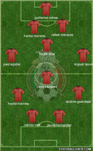 Mexico Formation 2014