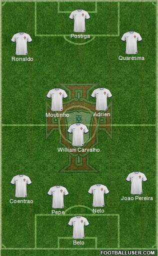 Portugal Formation 2014