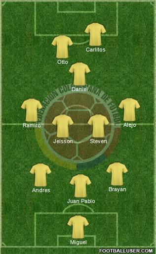 Colombia Formation 2014