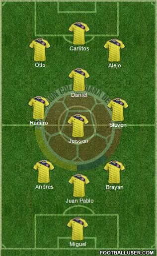 Colombia Formation 2014