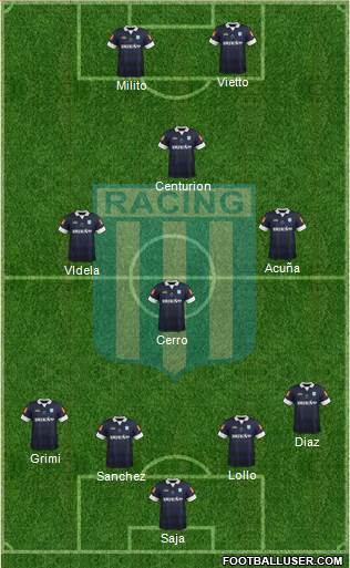 Racing Club Formation 2014