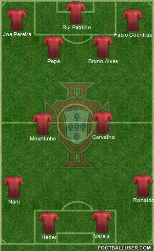 Portugal Formation 2014