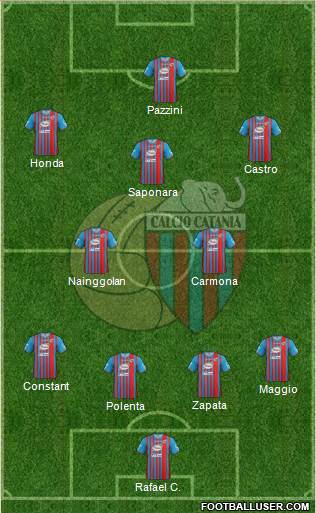 Catania Formation 2014