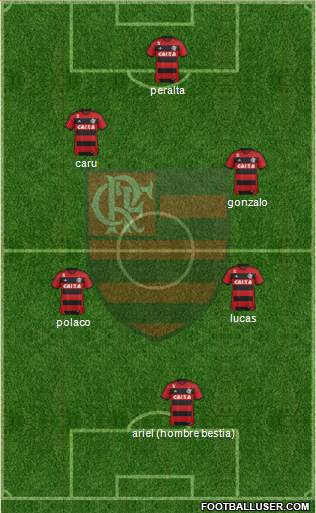 CR Flamengo Formation 2014