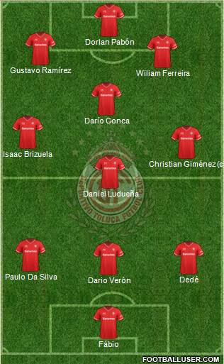 Deportivo Toluca Formation 2014