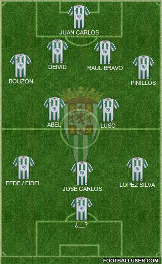 Córdoba C.F., S.A.D. Formation 2014