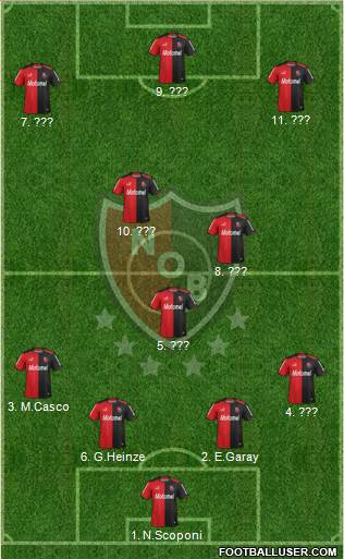 Newell's Old Boys Formation 2014