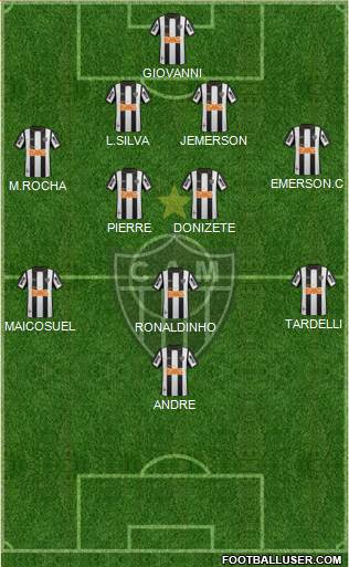 C Atlético Mineiro Formation 2014