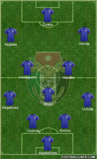 Japan Formation 2014