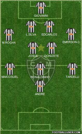 C Atlético Mineiro Formation 2014