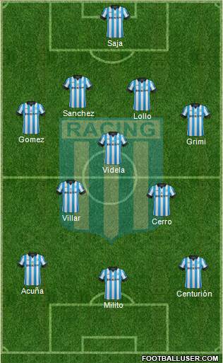 Racing Club Formation 2014