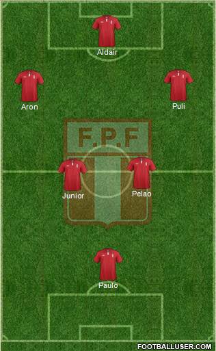 Peru Formation 2014