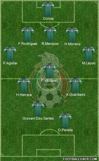 Mexico Formation 2014