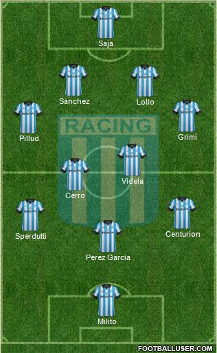 Racing Club Formation 2014