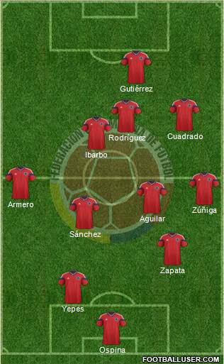 Colombia Formation 2014