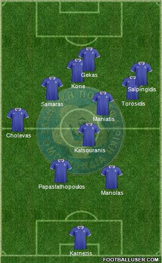 Greece Formation 2014