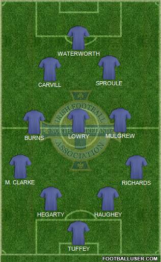 Northern Ireland Formation 2014