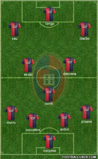 Cagliari Formation 2014