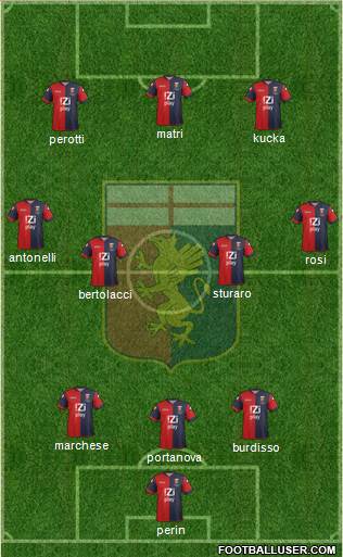 Genoa Formation 2014