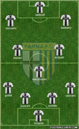 Parma Formation 2014