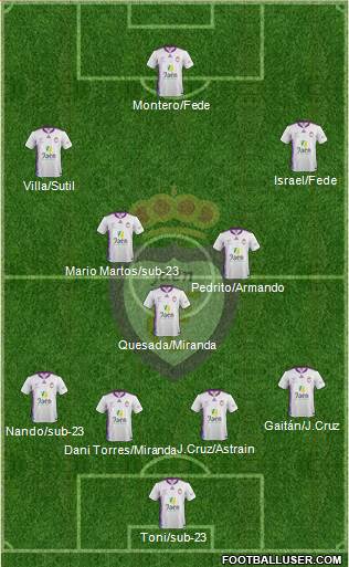 Real Jaén C.F. Formation 2014