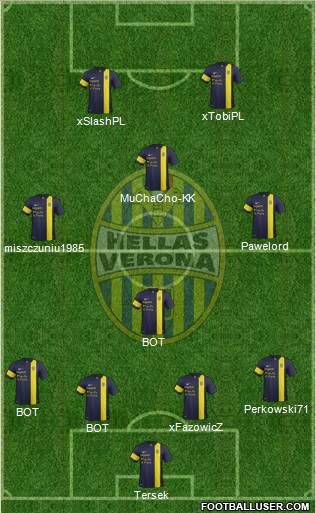 Hellas Verona Formation 2014