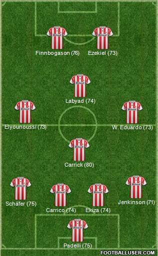 Sunderland Formation 2014