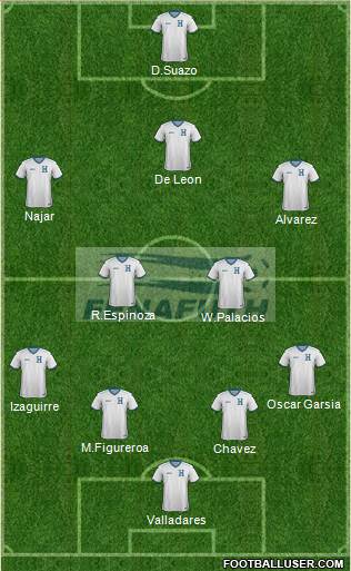 Honduras Formation 2014