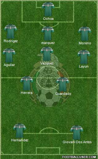 Mexico Formation 2014