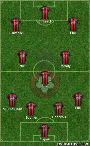 OGC Nice Côte d'Azur Formation 2014