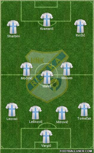 HNK Rijeka Formation 2014