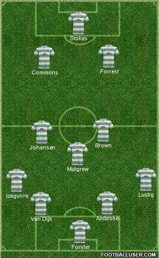 Celtic Formation 2014