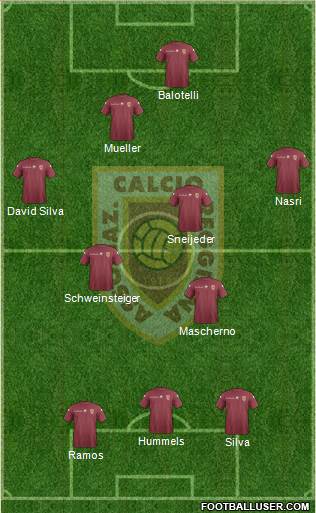 Reggiana Formation 2014