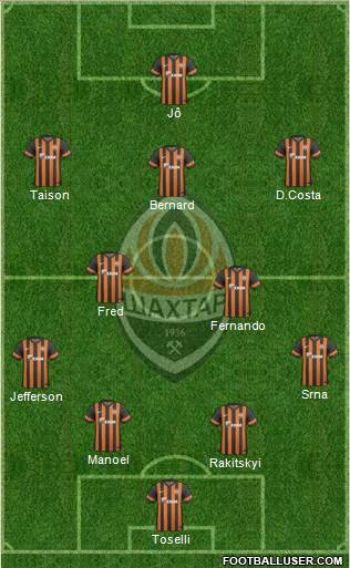 Shakhtar Donetsk Formation 2014