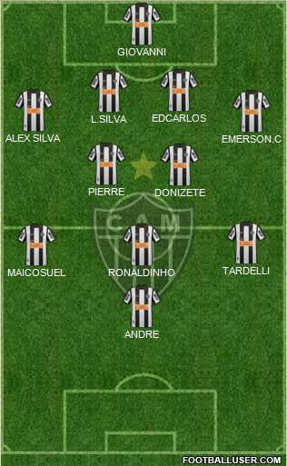 C Atlético Mineiro Formation 2014