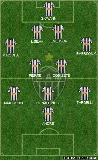 C Atlético Mineiro Formation 2014