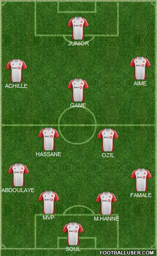 Toronto FC Formation 2014