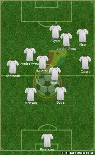 Ghana Formation 2014